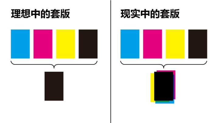 画册印刷_画册制作_宣传册_彩色印刷_印刷厂_苏州印刷厂_彩页印刷_目录印刷_型录印刷_宣传册制作_说明书印刷_印刷公司_昆山印刷_书本印刷_产品手册_产品宣传册